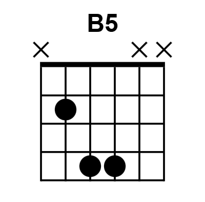Chord B5
