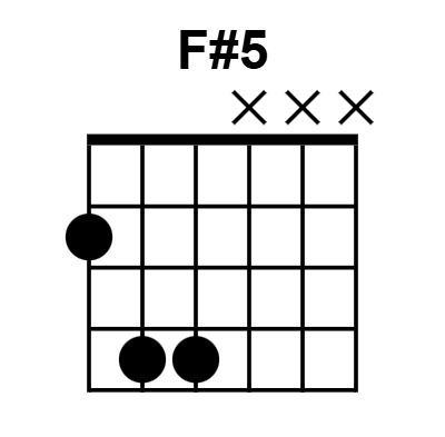 Chord F#5